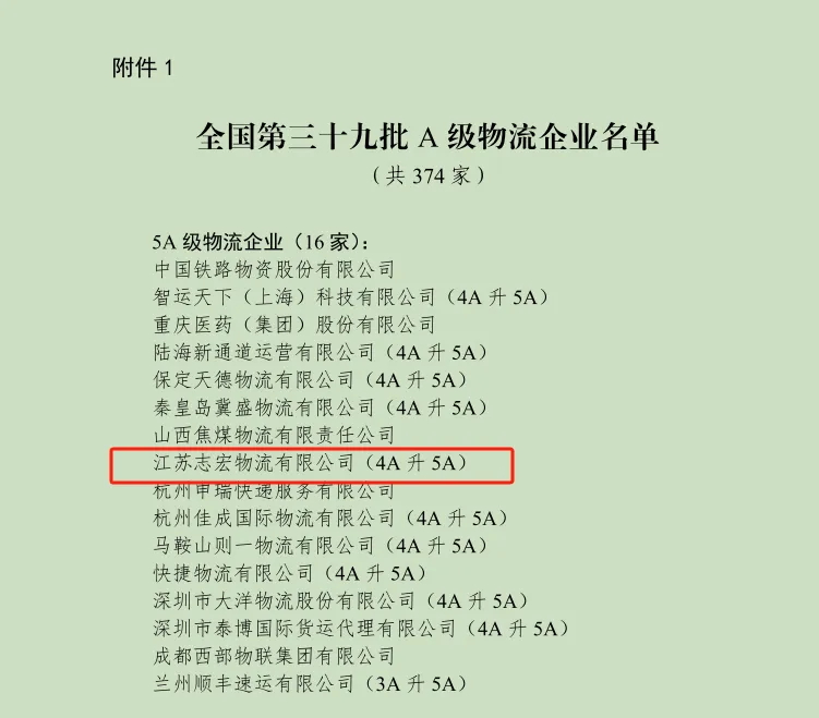 3522vip浦京集团(中国)股份有限公司-Official website