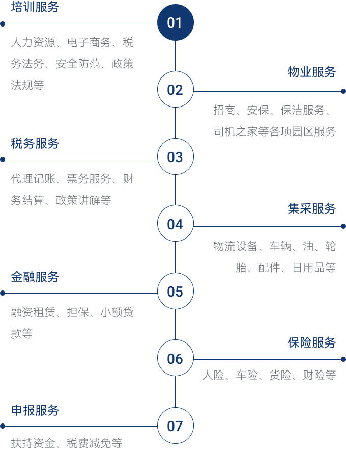 6384126189579005538437325