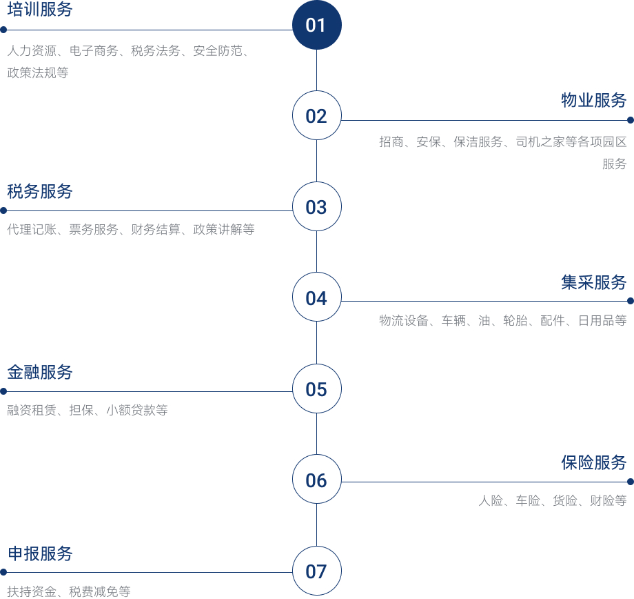 6384126189580569709909908